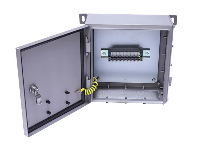 Increased Safety Solution